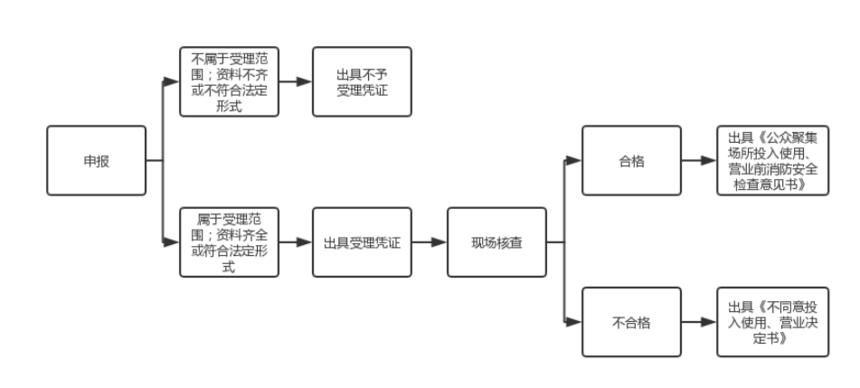 41ea51c358638673cdd8dd84b39d0da.png